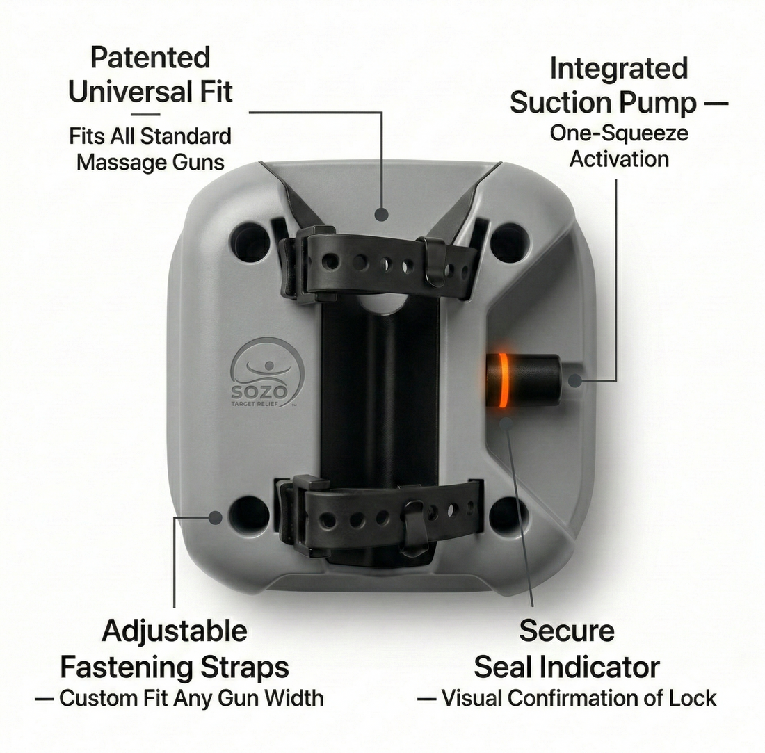 SOZO Premium Massage Gun Mount