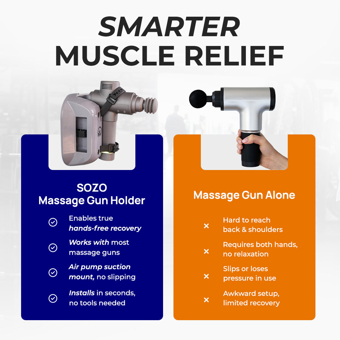 SOZO Premium Massage Gun Mount
